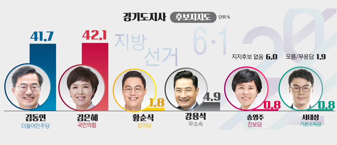 소수점 이미지