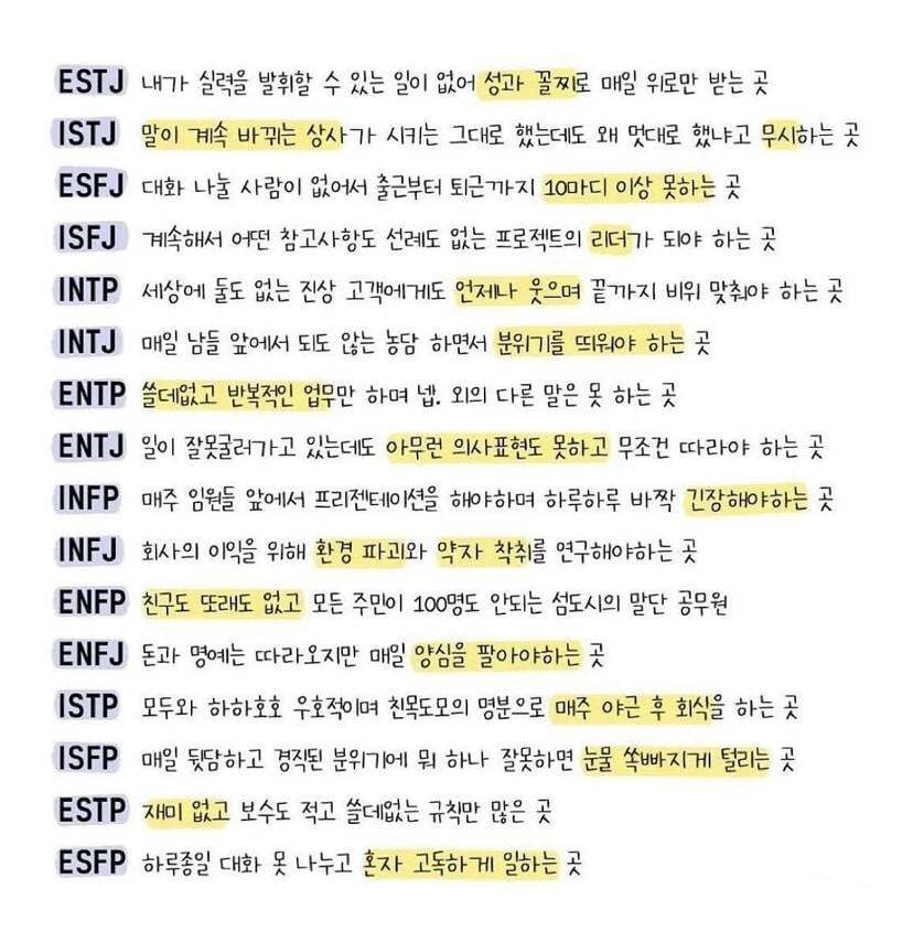  MBTI별로 회사 퇴사하는 곳 들 ...(이거 의외로 맞는걸?)