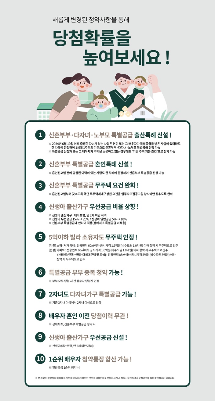 푸르지오-원클러스터-2단지&amp;3단지-청약제도