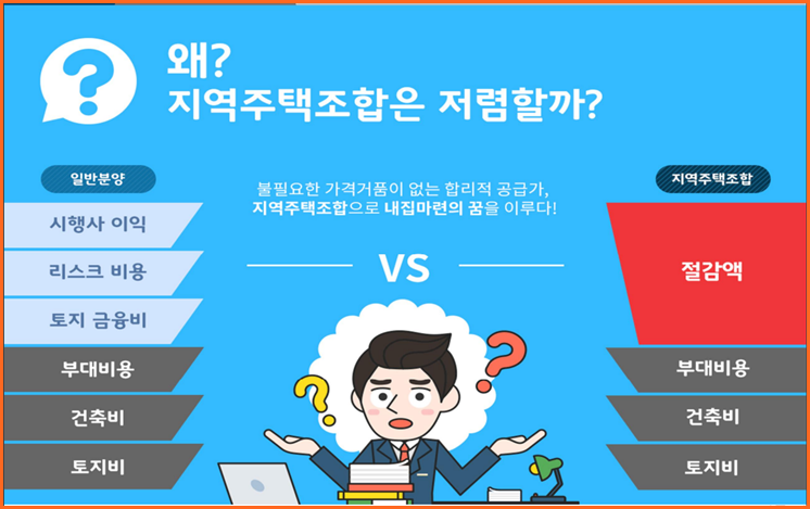 잠홍 이미지