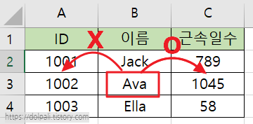 VLOOKUP 제약 사항