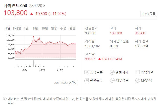  자이언트스텝(289220) 주가 전망 메타버스 관련주 무상증자 유상증자 이후 상승렐리는?
