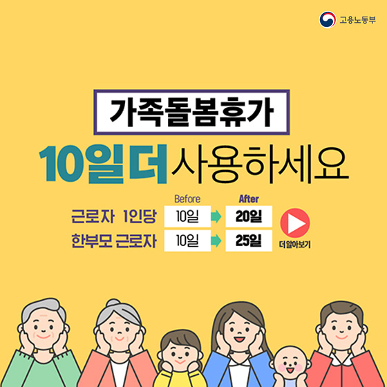  가족돌봄휴가 지원금 대상 및 신청방법