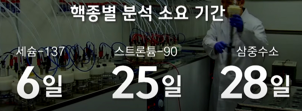 후쿠시마 오염수 방류