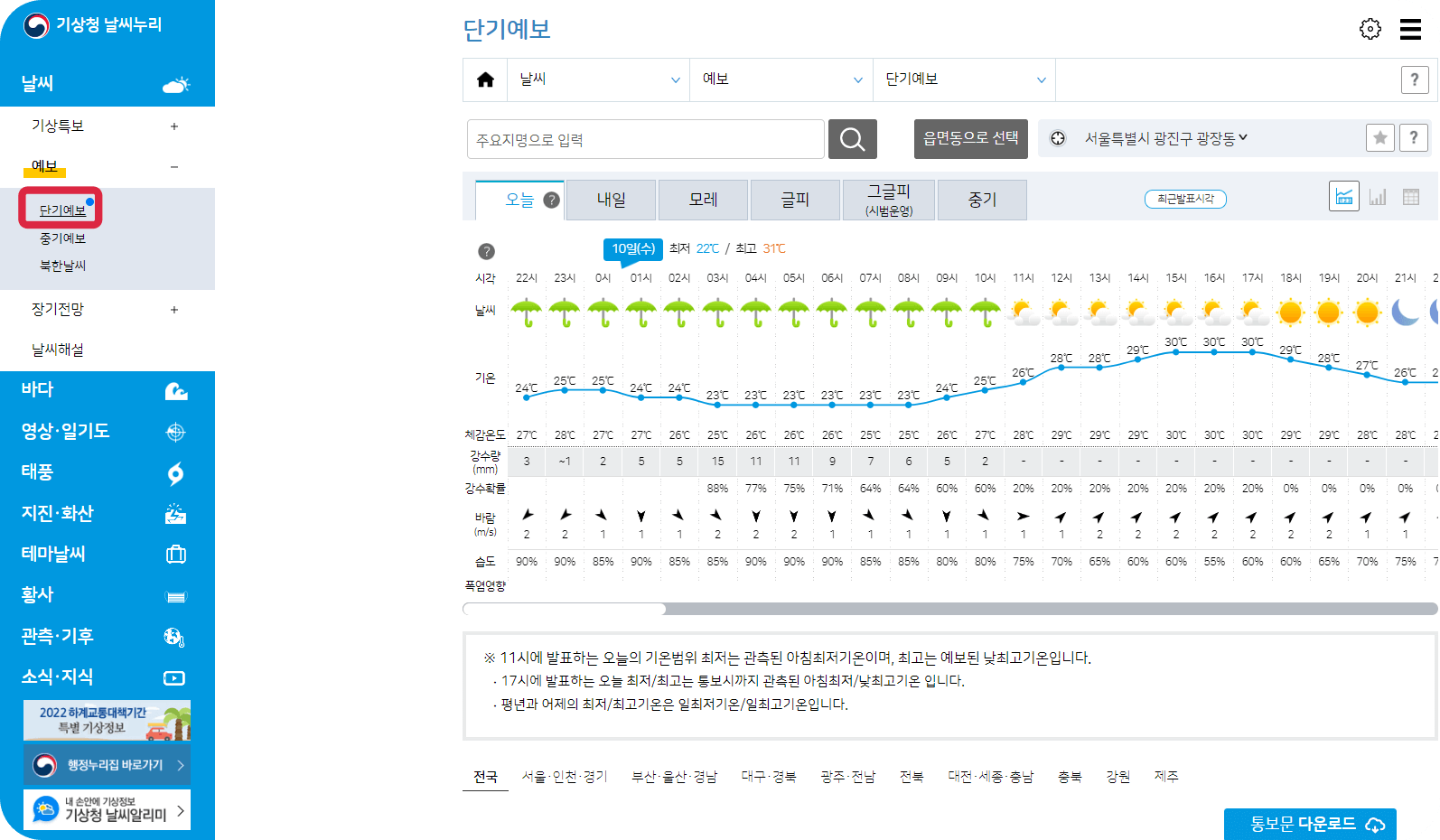 기상청-일기예보