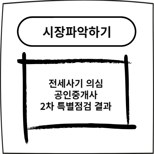  전세사기 의심 공인중개사 2차 특별점검 결과