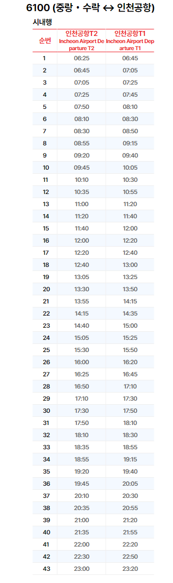 인천공항 출발 시간표
6100번 시간표