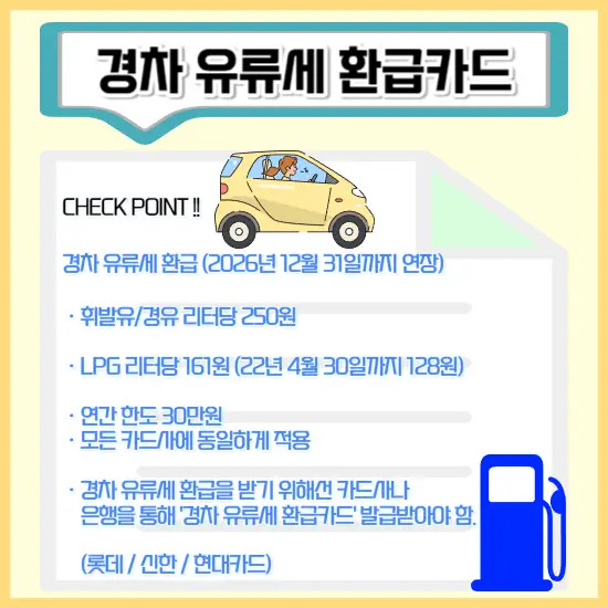 경차-유류세-환급카드