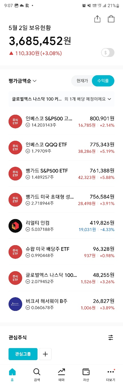  미니스탁 일상 기록_2번째