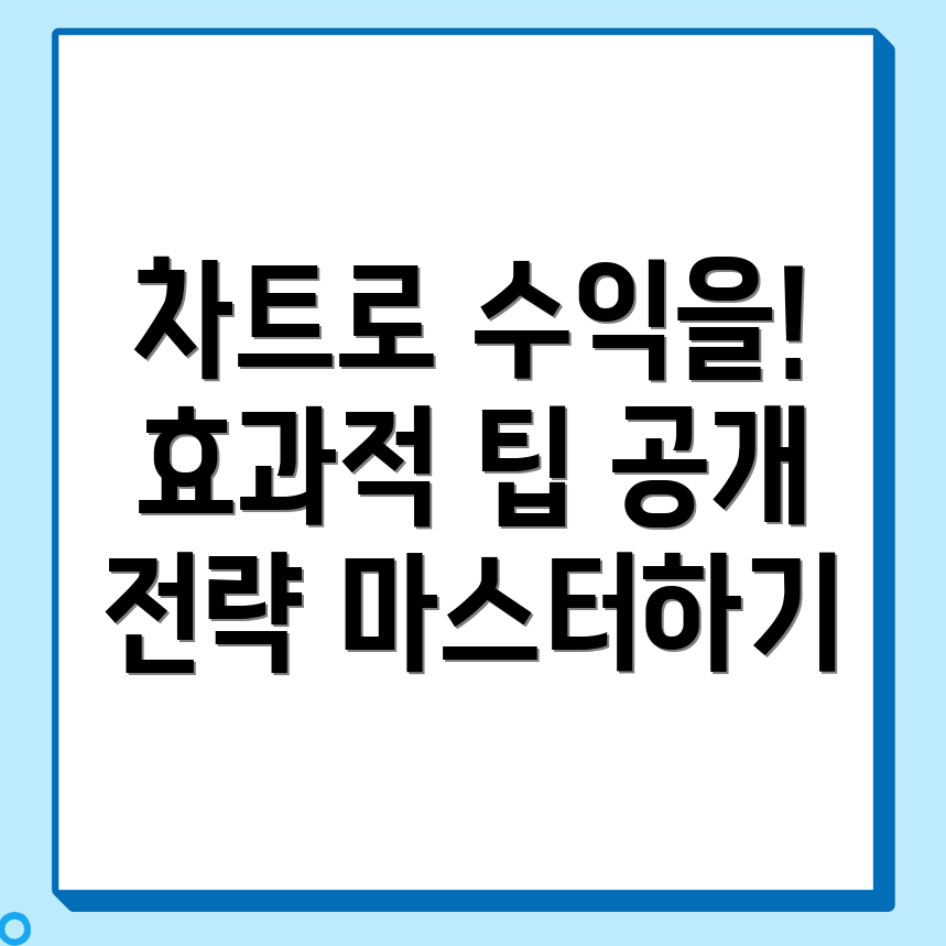 바이낸스 차트로 수익률 높이기
