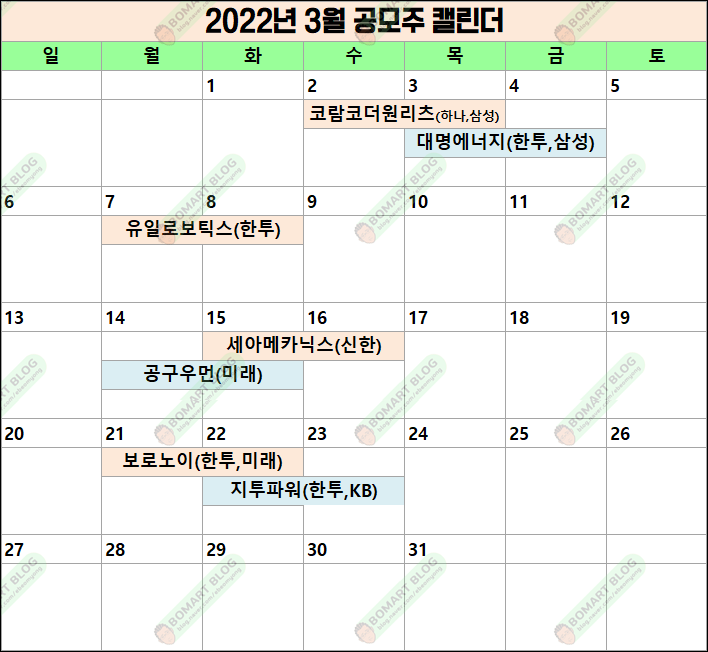 2022년 3월 공모주 청약 정보