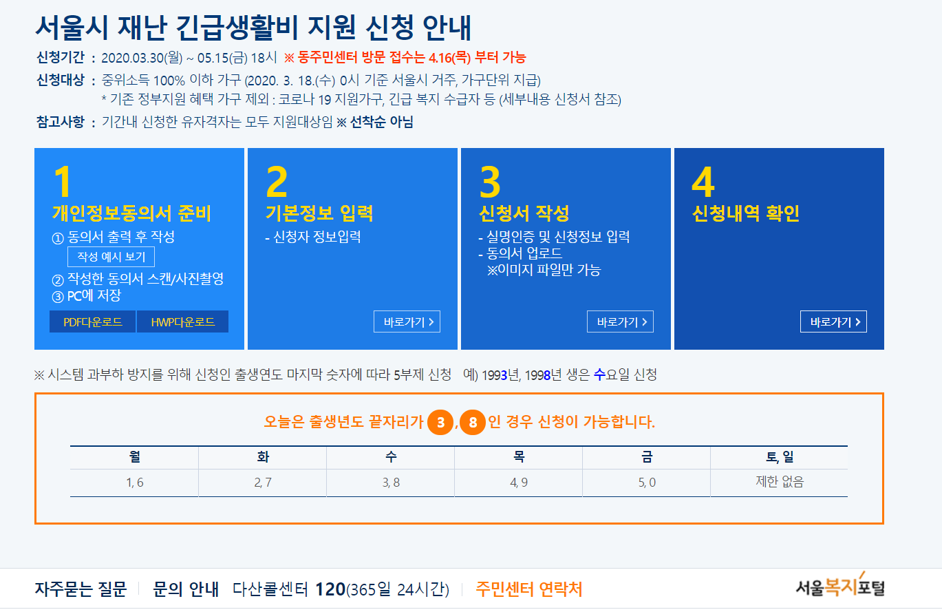  서울시 재난 긴급생활비 지원 신청