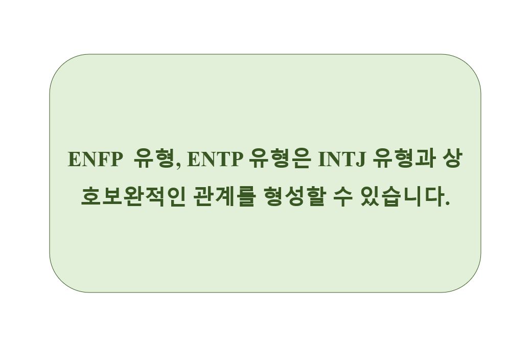 mbti 궁합 좋은 유형들