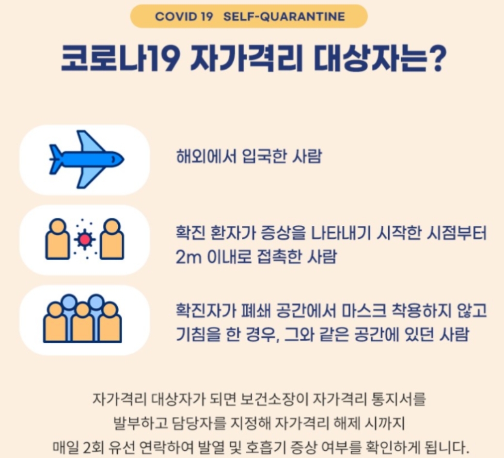  자가격리지원금 및 기준 정리