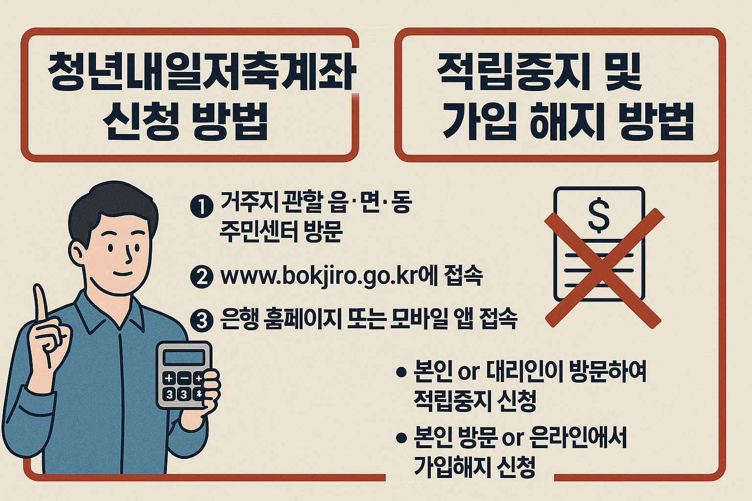 청년내일저축계좌 신청 방법 &amp; 적립중지 및 가입 해지 방법!
