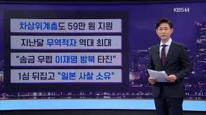 차상위계층 확인방법