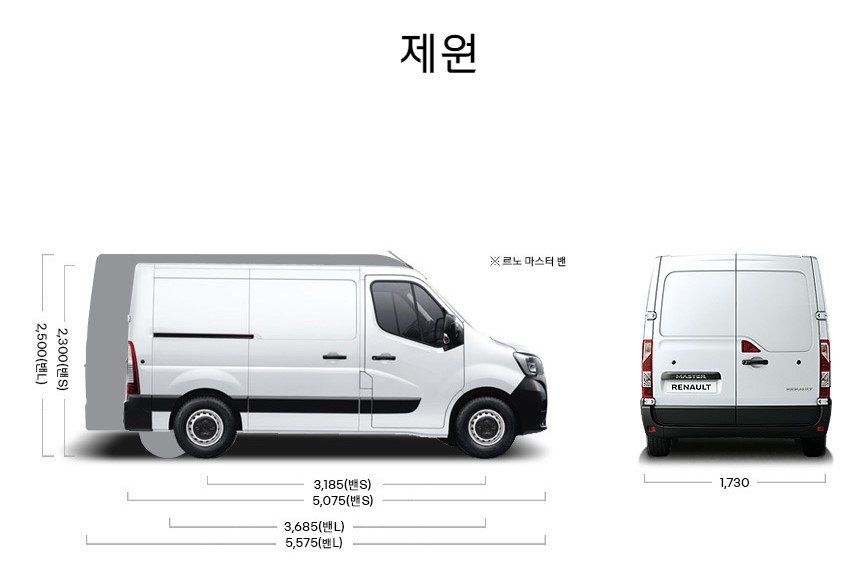 2022 르노(Renault) 마스터 밴(Van) 가격 제원 연비 해외카탈로그