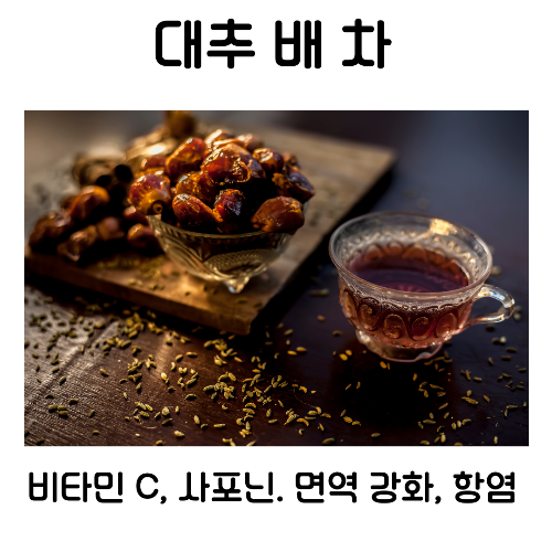 기침 멈추는 법, 기침에 좋은 차, 기침 완화 방법, 기침 가래 없애는 방법, 한의학 기침 치료, 기침에 좋은 음식, 기침과 목에 좋은 차, 기침 원인과 종류, 기침이 멈추지 않을 때, 기침 해결책, 생강차, 꿀 레몬차, 페퍼민트 차, 대추와 배 차, 타임(Thyme) 차, 감초차, 도라지 차, 유자차, 모과차, 칡차