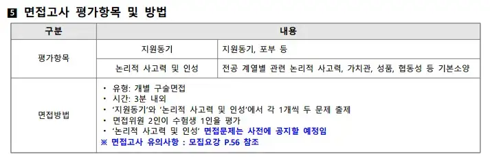 수도권4년제미용대학-신한대학교

​