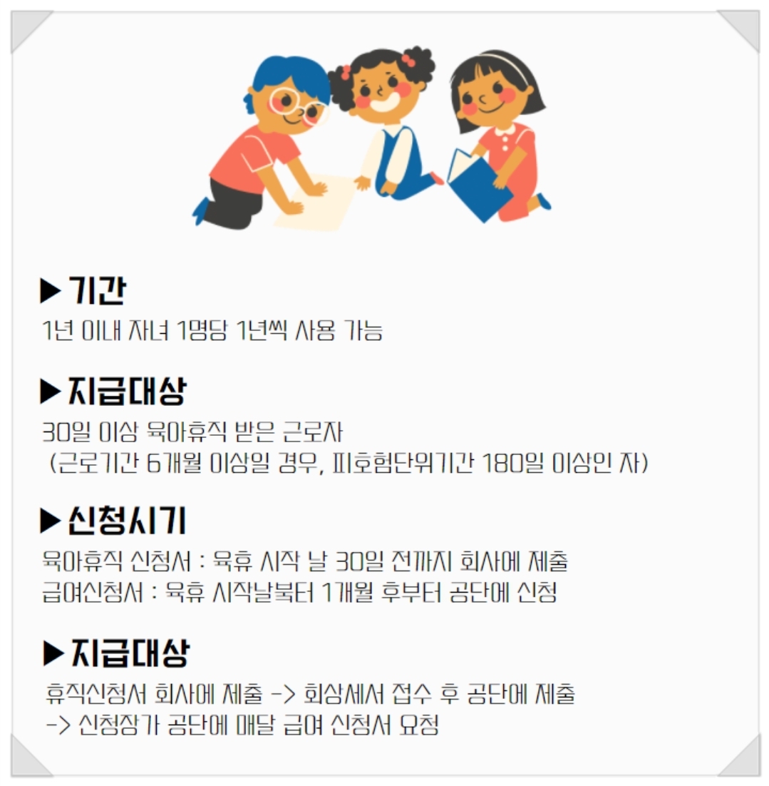 출산수당 개요, 초진수당, 육아휴직수당, 육아수당, 임신출산수당 4