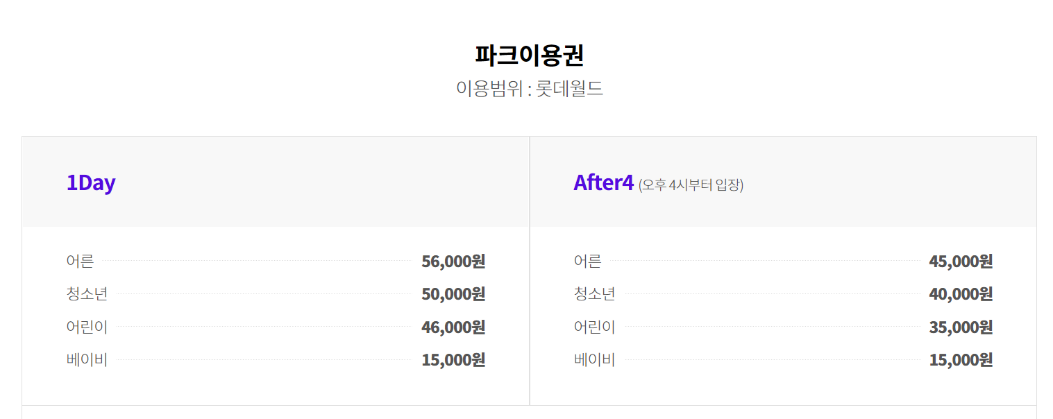  놀이공원 자유이용권 요금 및 할인 정리 (ft.롯데월드, 에버랜드, 경주월드)