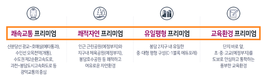 화성 봉담2지구 중흥S-클래스 A-5블록