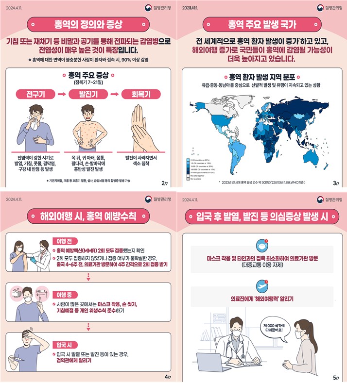 소아청소년과에서 진료받는 홍역: 부모가 알아야 할 필수 정보