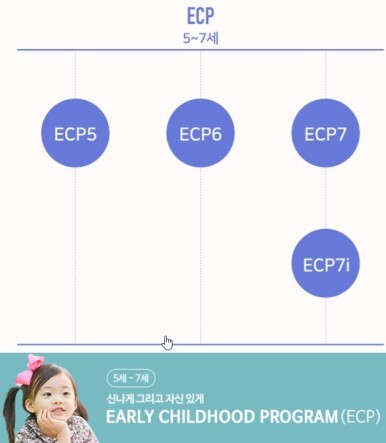 폴리어학원 이미지