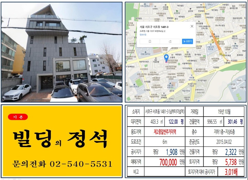  [서초구 예술의전당 70억 올근생 신축 꼬마빌딩 실거래가 조회] 서초동 1481-3 (남부터미널역) 70억 원, 평당 5,738만 원 매매되었습니다. 서초더샵오데움아파트