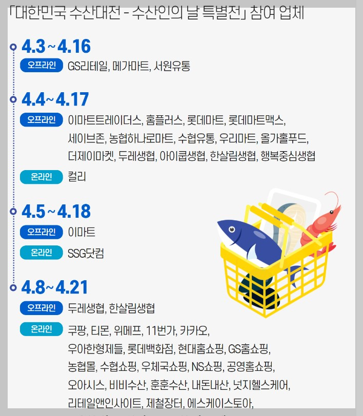 농축산물과 수산물을 할인&#44; 농할상품권 &#44; 수산대전안내