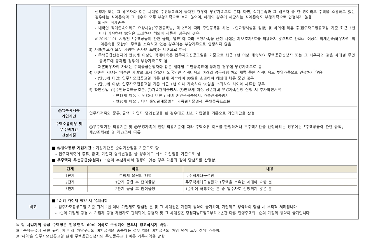 하남시청역하우스원-24