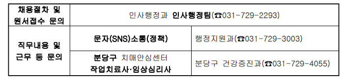 성남시 임기제공무원 채용