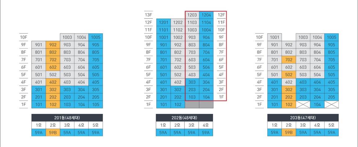 서대문-센트럴아이파크-무순위-동호수배치도6
