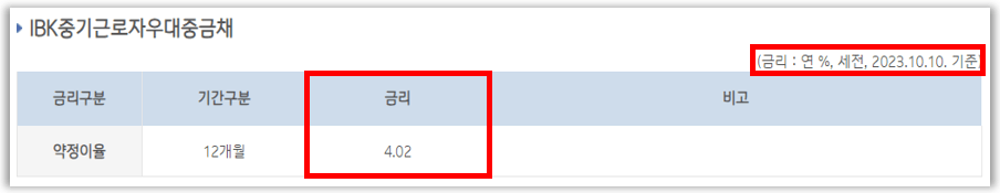 IBK기업은행_IBK중기근로자우대중금채_금리