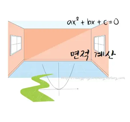 이차함수-이차방정식-실생활-활용-면적-계산