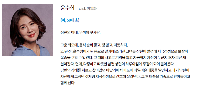 비밀의 남자 인물 관계도 비밀의 남자 인물관계도 14