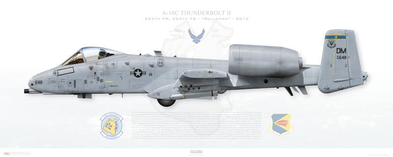 A-10C Thunderbolt II 항공기