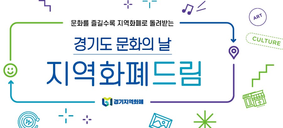 경기도 지역화폐 드림으로 시설도 즐기고 환급도 받자