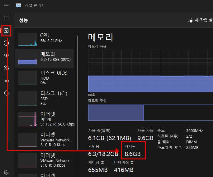 컴퓨터에-할당된-메모리값