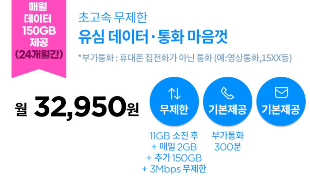 유모비요금제 6월이벤트추천-무제한데이터요금제1