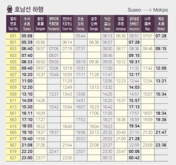 srt 예매 시간표