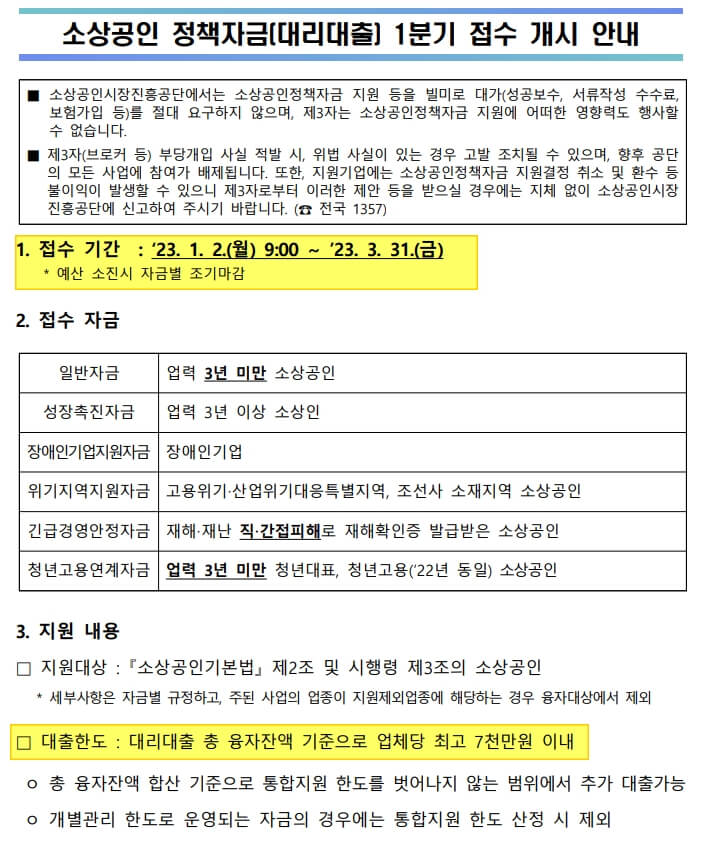  소상공인 정책자금 대출 방법 및 후기