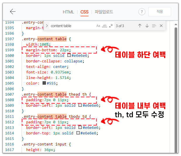 테이블 CSS