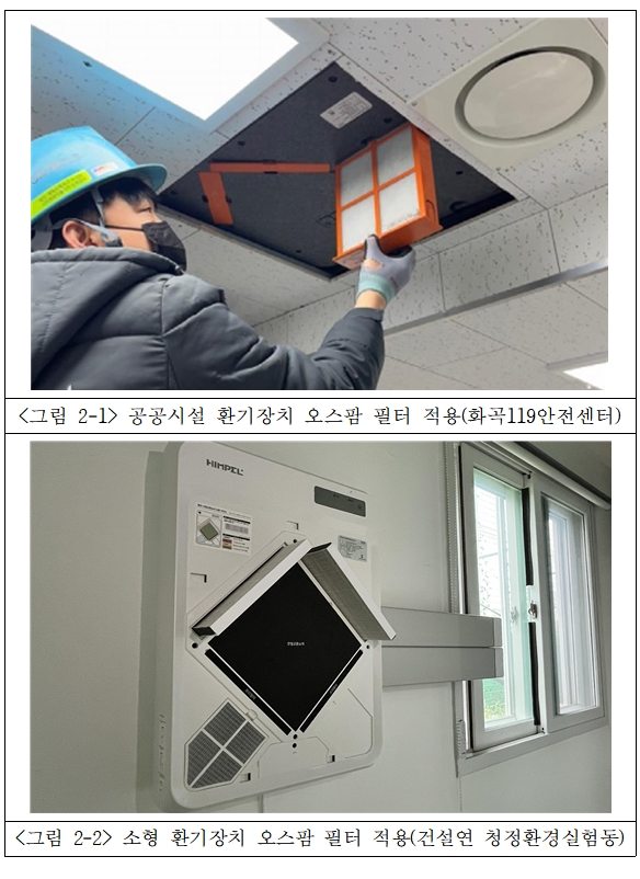  건설연, 환기 및 공조설비 적용 항바이러스 헤파 필터 개발