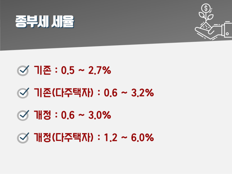 오피스텔 종부세 합산배제 [무안/남악 유탑오피스텔]종부세 기준과 2