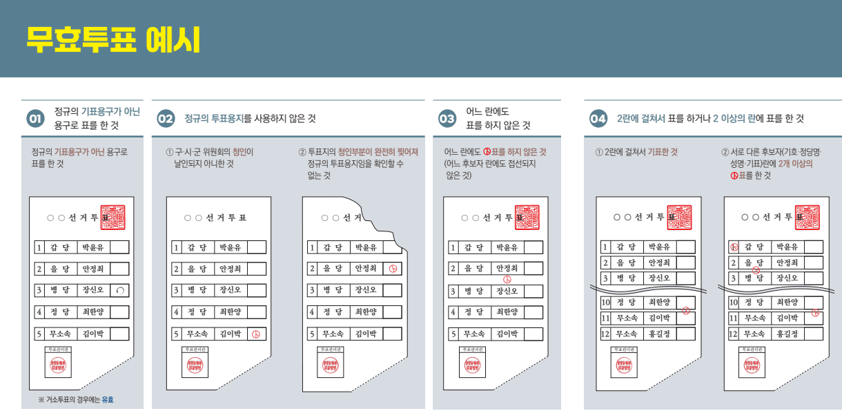 사전투표 장소 찾기