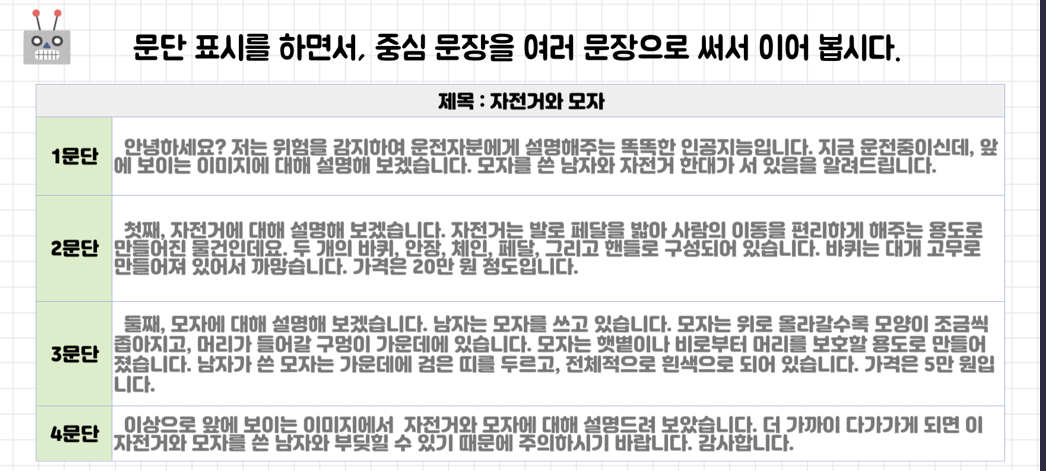 중심 문장 쓰기