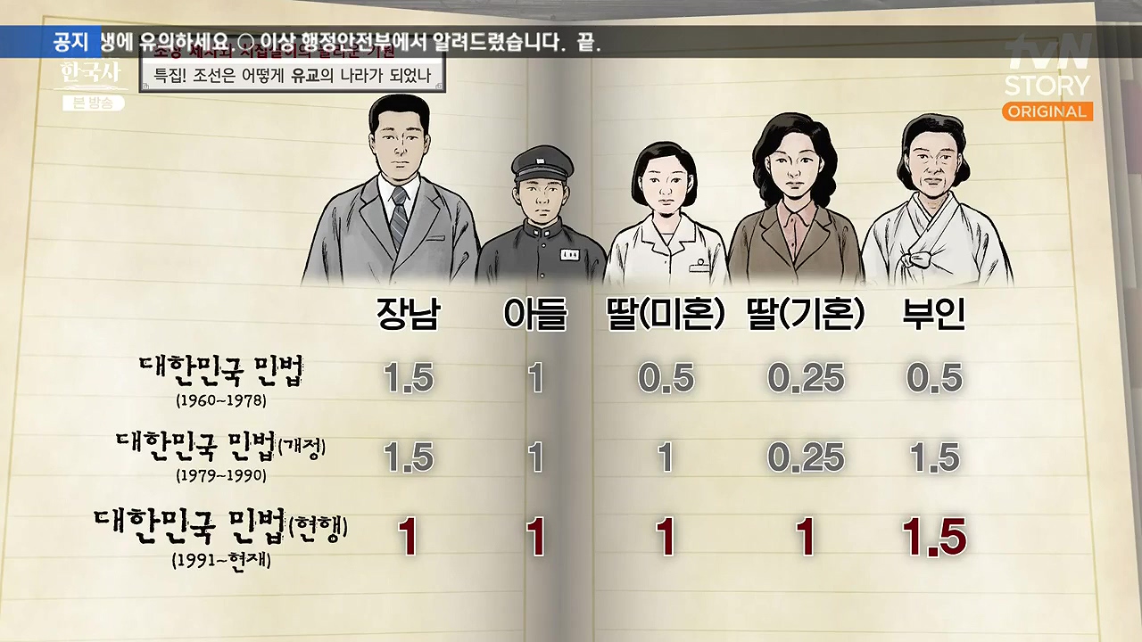 벌거벗은 한국사.E87.231221p-NEXT.mp4_20240625_202853.326.jpg