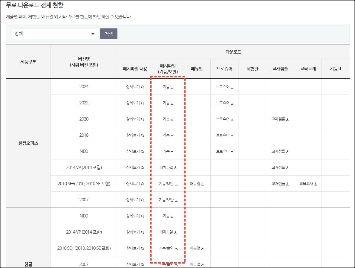 한글 프로그램 패치 파일 사이트