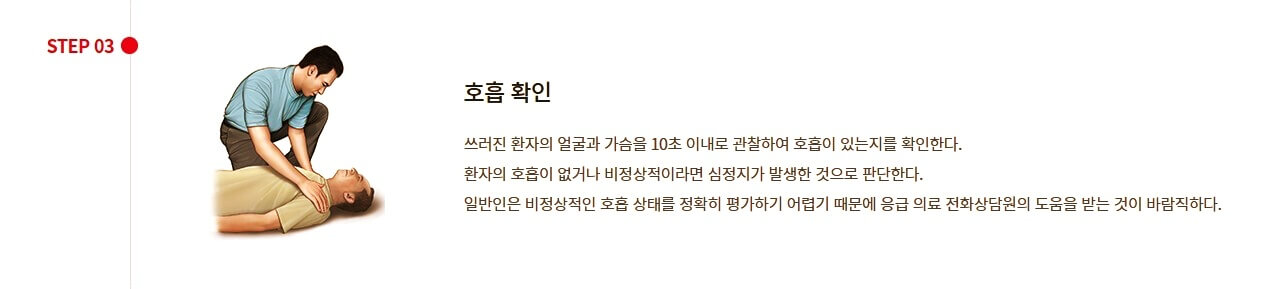 심폐소생술 순서 3단계